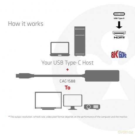 Club3D Adapter USB 3.2 Typ C > HDMI 2.1