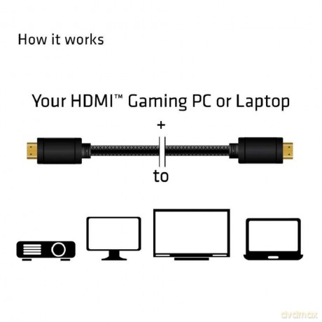 Club3D HDMI-Kabel A -> A 2.0 RedMere