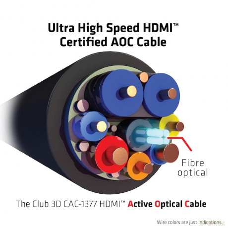 Club3D HDMI-Kabel A -> A 2.1 aktiv opt.