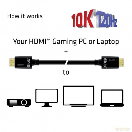 Club3D HDMI-Kabel A -> A 2.1 Ultra High