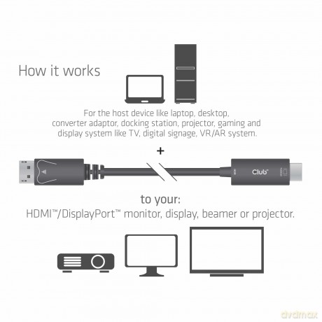 Club3D Kabel DisplayPort 1.4 > HDMI HDR