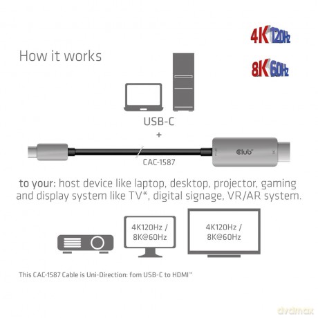 Club3D Kabel USB 3.2 Typ C > HDMI 2.1