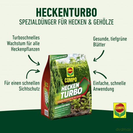 Compo: COMPO HECKEN TURBO Heckendźnger 4,0 kg