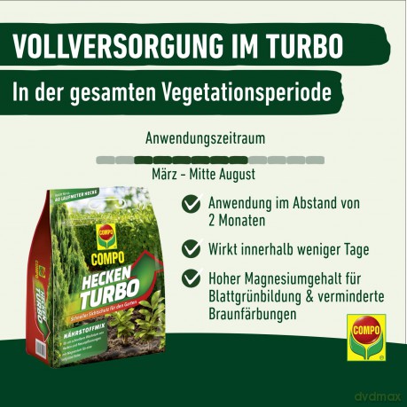 Compo: COMPO HECKEN TURBO Heckendźnger 4,0 kg