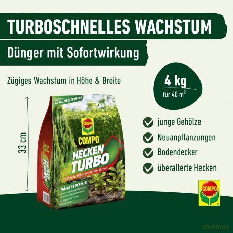 Compo: COMPO HECKEN TURBO Heckendźnger 4,0 kg
