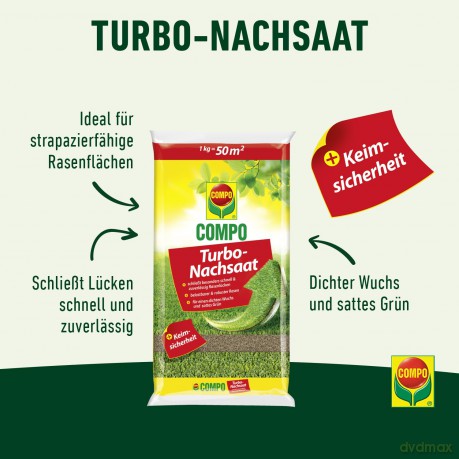 Compo: COMPO Turbo-Nachsaat Rasensamen 1,0 kg
