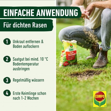 Compo: COMPO Turbo-Nachsaat Rasensamen 1,0 kg