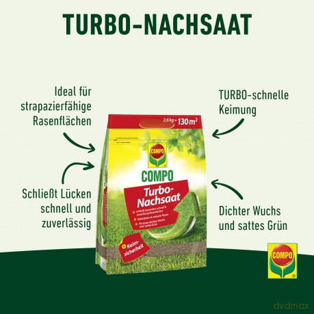 Compo: COMPO Turbo-Nachsaat Rasensamen 2,6 kg