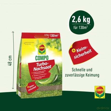 Compo: COMPO Turbo-Nachsaat Rasensamen 2,6 kg