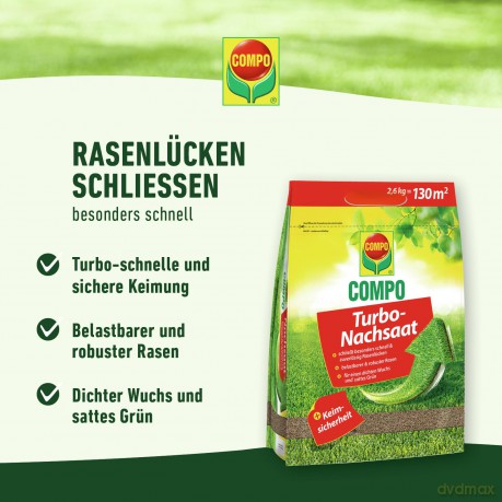 Compo: COMPO Turbo-Nachsaat Rasensamen 2,6 kg