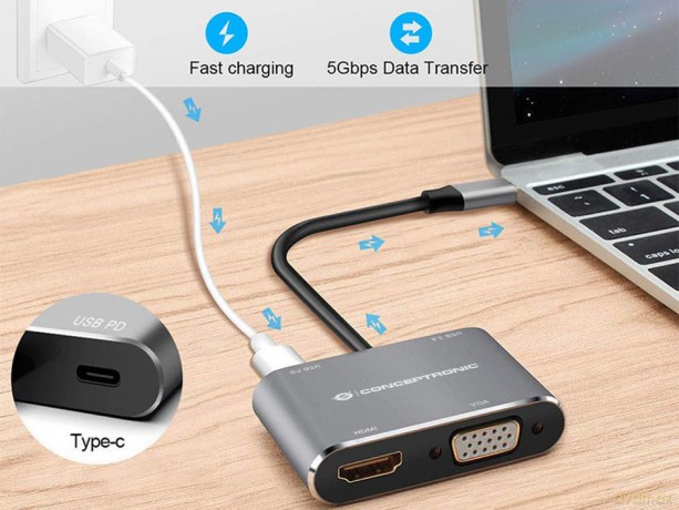 CONCEPTRONIC Dock USB-C ->HDMI,VGA,USB3.