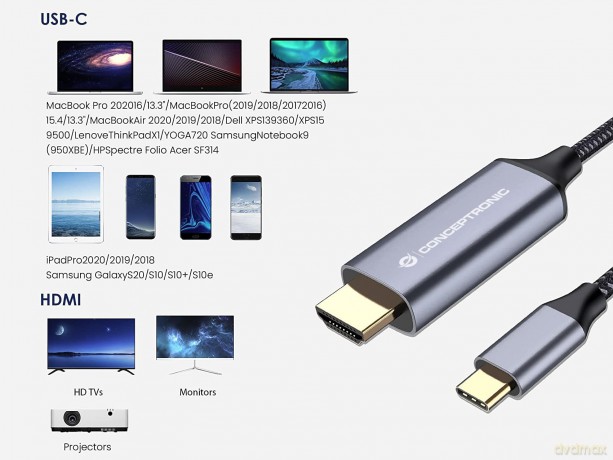 CONCEPTRONIC Kabel USB-C 3.0 -> HDMI