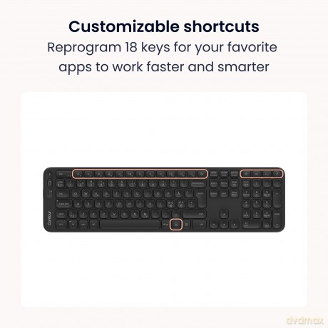 Contour Balance Full-Size Tastatur DE-La