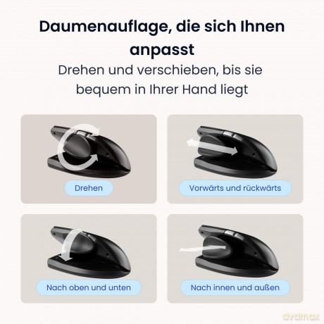 Contour UniMouse wired USB Type-A rechts