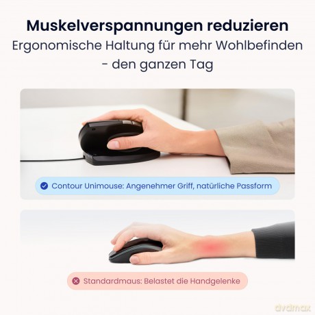 Contour UniMouse wired USB Type-A rechts