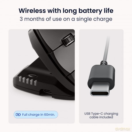 Contour UniMouse wireless Bluetooth link