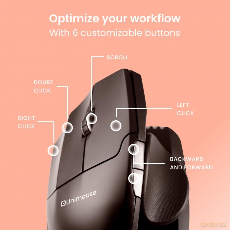 Contour UniMouse wireless Bluetooth link