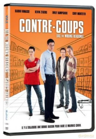 Contre-Coups [DVD]