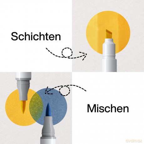 Copicâž: COPIC Ciao Brilliant Palette Layoutmark