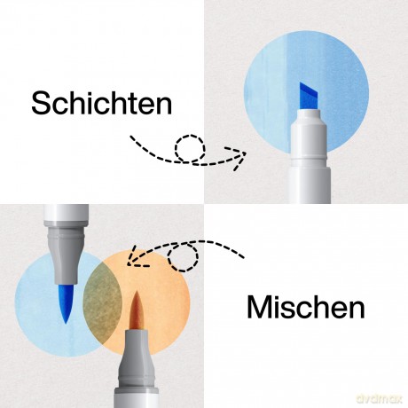 Copicâž: COPIC Ciao Cozy Palette Layoutmarker-Se