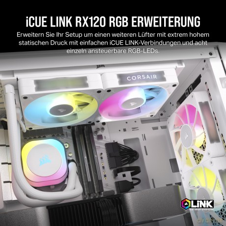 CORSAIR Lźfter 120*120*25 RX120 RGB iCUE