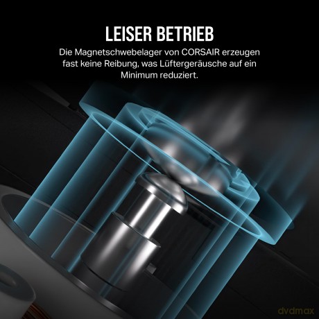 CORSAIR Lźfter 120*120*25 RX120 RGB iCUE