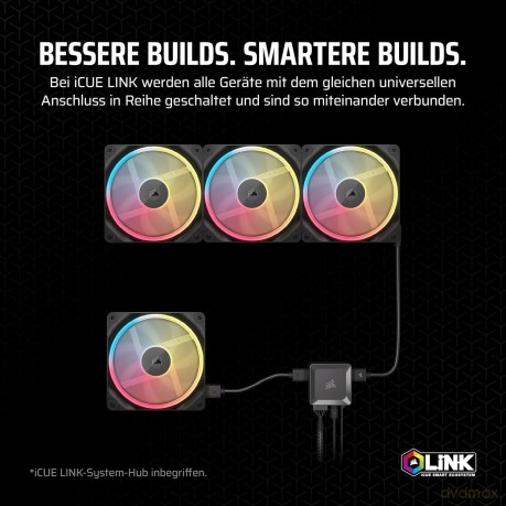 CORSAIR Lźfter 12012025 LX120-R RGB iCUE