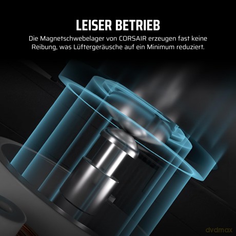 CORSAIR Lźfter 12012025 LX120-R RGB iCUE