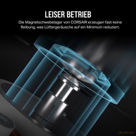 CORSAIR Lźfter 14014025 RX140 RGB iCUE L