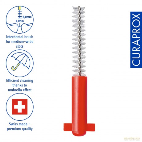 CURAPROX Interdentalbźrsten-Aufstze CPS