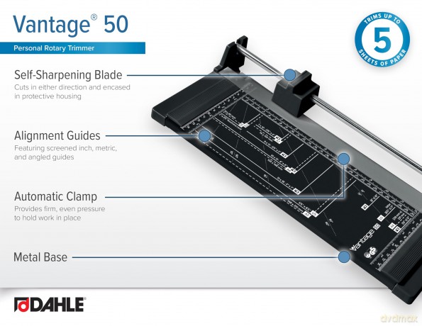 Dahle Rollenschn. Vantage 50