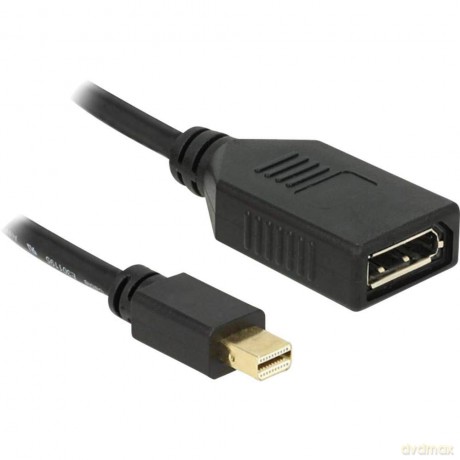 Delock Adapter mini Displayport 1.2 Stec