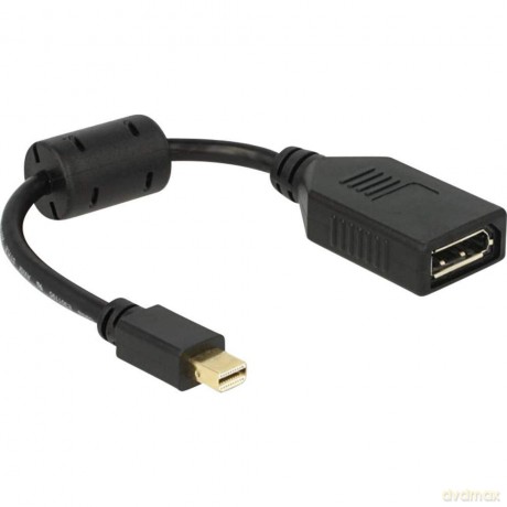 Delock Adapter mini Displayport 1.2 Stec