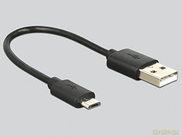 Delock Adapterkabel HDMI-A Stecker > HDM
