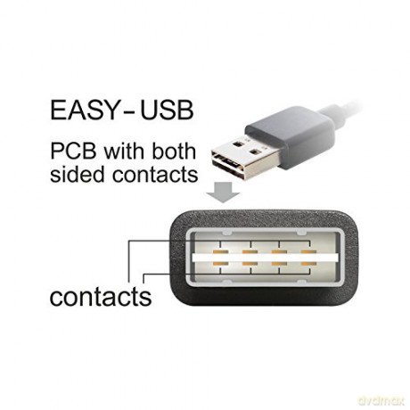 DELOCK Easy USB Kabel A -> B St/St 3.00m