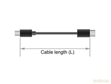 Delock Kabel DVI 24+1 Stecker > HDMI-A S