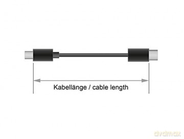 DELOCK Kabel USB 2.0 A > C 4.0m schwarz