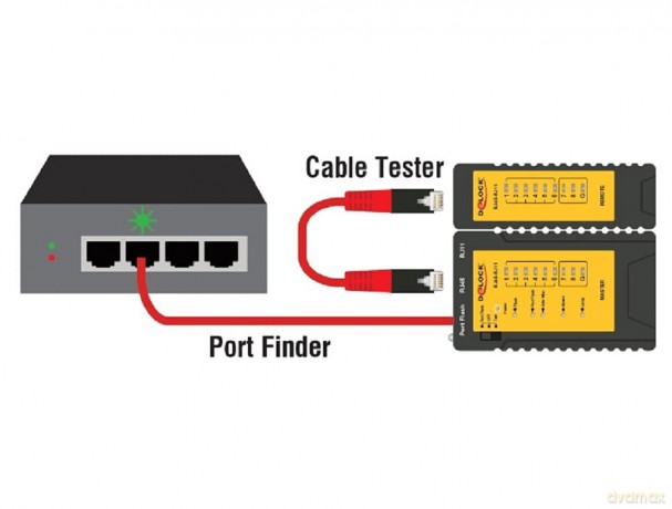 DELOCK Netzwerk Tester RJ45/RJ12 LED Por