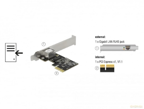 DELOCK PCI Express x1 Karte 1x RJ45 Giga