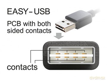 DELOCK USB Adapter A -> A St/Bu gewinkel