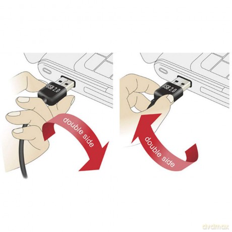 DELOCK USB Verl. A -> A St/Bu 5.00m sw E