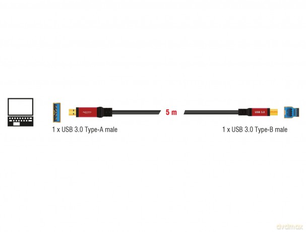 DELOCK USB3.0 Kabel A -> B St/St 5.00m P