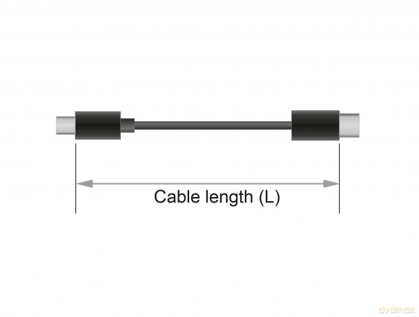 DELOCK Verlngerungskab. USB/C St > Bu S