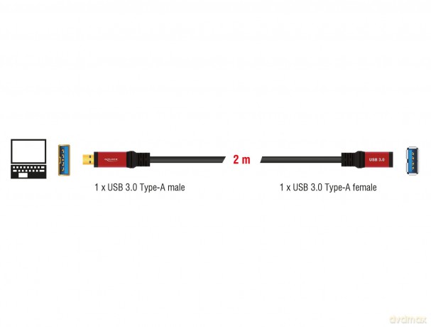 Delock Verlngerungskabel USB 3.0 Typ-A