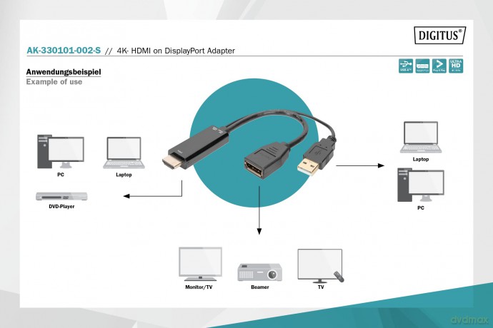 DIGITUS 4K HDMI Adapter - HDMI auf Displ