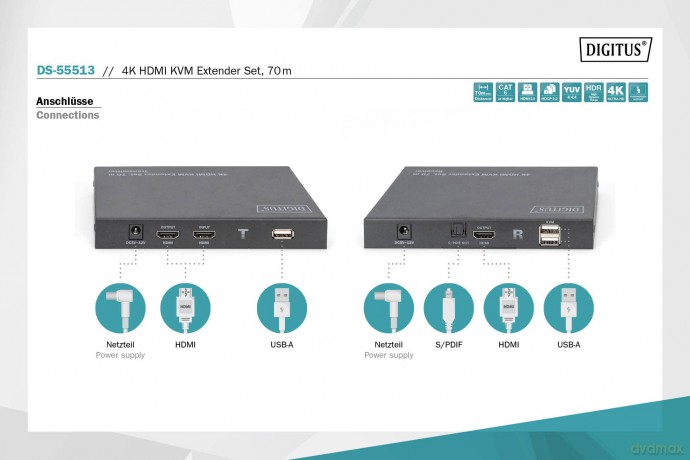DIGITUS 4K HDMI KVM Extender Set, 70m