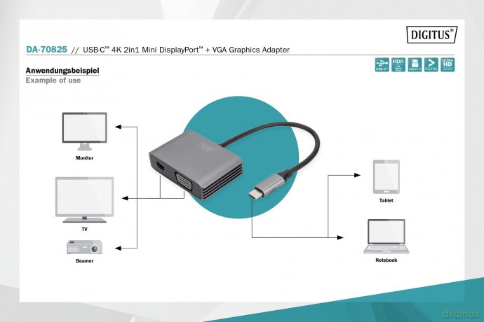 DIGITUS Adapter USB-C St. -> VGA Bu./Min