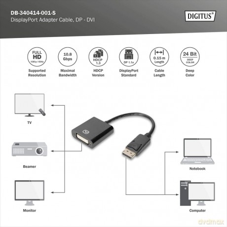 DIGITUS Aktiver DisplayPort Adapter Konv