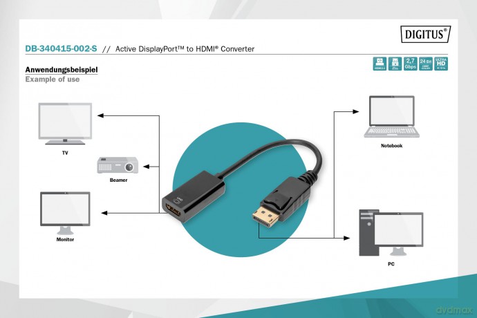 DIGITUS Aktiver DisplayPort Adapter/Konv
