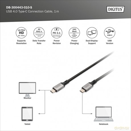 DIGITUS Anschlusskabel USB4.0/C -> C 40